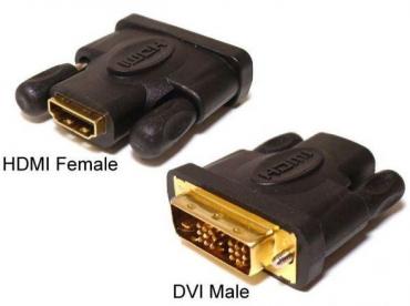 Переходник Atcom DVI(male) -HDMI(female) black 24pin